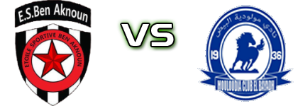 Aknoun - El Bayadh Statistiche e dettagli partita