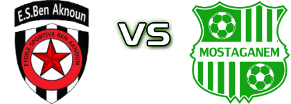 Aknoun - ES Mostaganem head to head game preview and prediction