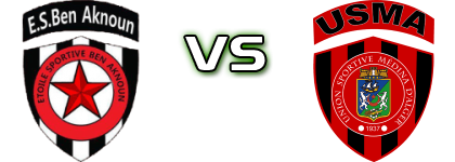 Aknoun - USM Alger Spiel Prognosen und Statistiken