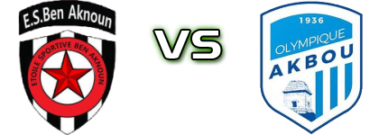 Aknoun - Olympique Akbou detalji utakmice i statistika