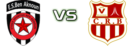 Aknoun - Belouizdad детайли и статистика