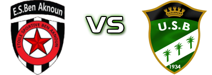 Aknoun - Biskra head to head game preview and prediction