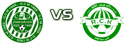 GC Mascara - RC Kouba head to head game preview and prediction