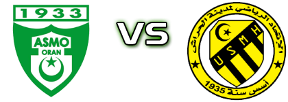 ASMO - USMH детайли и статистика