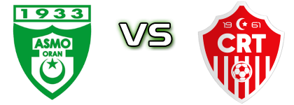ASMO - CR Temouchent Spiel Prognosen und Statistiken