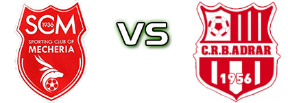 SC Mecheria - CRB Adrar head to head game preview and prediction