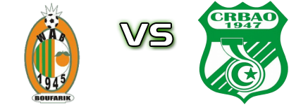 WA Boufarik - CRB Ain Ouessara Detalles y estadisticas
