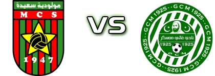 Saida - GC Mascara детайли и статистика