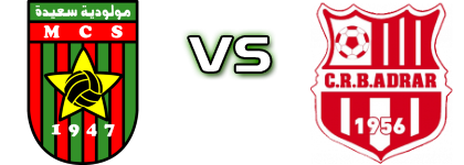 Saida - CRB Adrar head to head game preview and prediction