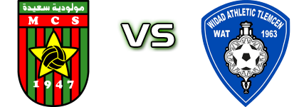 Saida - WA Tlemcen Statistiche e dettagli partita