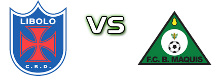Libolo - Bravos Maquis detalji utakmice i statistika Libolo - Bravos Maquis detalji utakmice i statistika