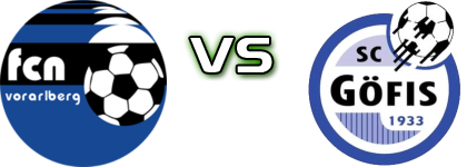 Nenzing - SC Göfis head to head game preview and prediction