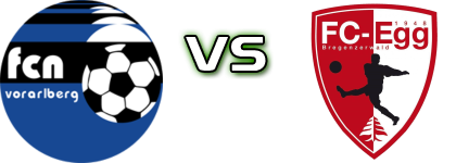 Nenzing - FC Egg Detalji meca I statistika. Nenzing - FC Egg Detalji meca I statistika.