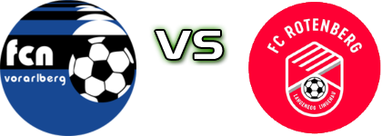 Nenzing - FC Rotenberg head to head game preview and prediction