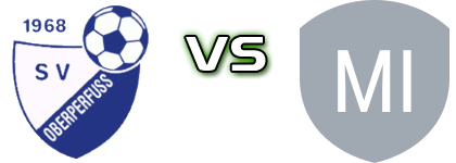 Oberperfuss - Mils Statistiche e dettagli partita Oberperfuss - Mils Statistiche e dettagli partita