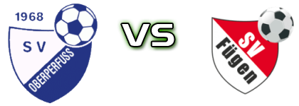 Oberperfuss - SV Fugen head to head game preview and prediction