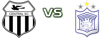 Central Sport Club - Ypiranga Spiel Prognosen und Statistiken