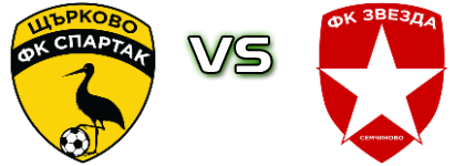 Spartak (S) - Zvezda  Detalles y estadisticas