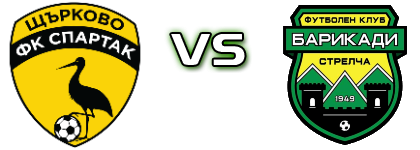Spartak (S) - Barikadi  Spiel Prognosen und Statistiken