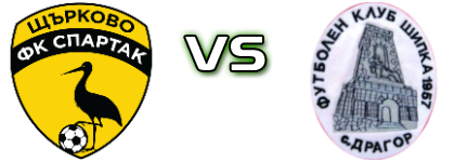 Spartak (S) - Shipka  Estatísticas e detalhes do jogo Spartak (S) - Shipka  Estatísticas e detalhes do jogo