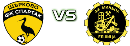 Spartak (S) - Minyor head to head game preview and prediction Spartak (S) - Minyor head to head game preview and prediction