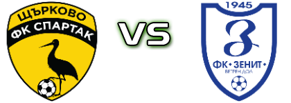 Spartak (S) - Zenit  head to head game preview and prediction
