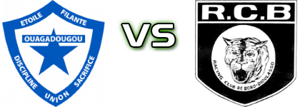 Etoile Filante De Ouagadougou - RC Bobo-Dioulasso Statistiche e dettagli partita