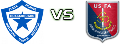 Etoile Filante De Ouagadougou - US Forces Armees Spiel Prognosen und Statistiken