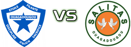 Etoile Filante De Ouagadougou - Salitas FC Spiel Prognosen und Statistiken