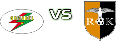 AS Sonabel - RC de Kadiogo Detalji meca I statistika.