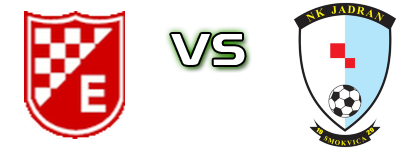Enkel - Jadran (S) head to head game preview and prediction