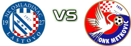 Omladinac (L) - Metković head to head game preview and prediction
