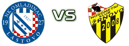 Omladinac (L) - Žrnovo head to head game preview and prediction Omladinac (L) - Žrnovo head to head game preview and prediction