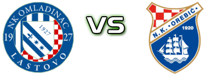 Omladinac (L) - Orebić head to head game preview and prediction