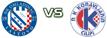 Omladinac (L) - Konavljanin детайли и статистика