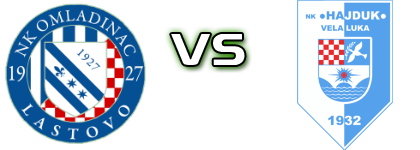 Omladinac (L) -  Hajduk (VL) head to head game preview and prediction Omladinac (L) -  Hajduk (VL) head to head game preview and prediction