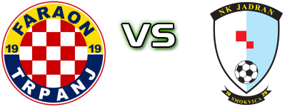 Faraon - Jadran (S) детайли и статистика Faraon - Jadran (S) детайли и статистика