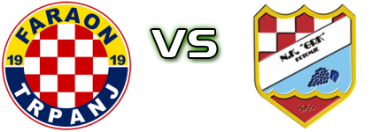 Faraon - Grk head to head game preview and prediction