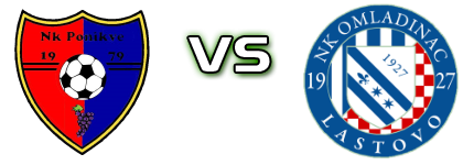 Ponikve - Omladinac (L) head to head game preview and prediction Ponikve - Omladinac (L) head to head game preview and prediction