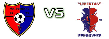 Ponikve - Libertas Estatísticas e detalhes do jogo