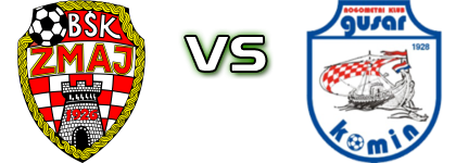 Zmaj - Gusar  head to head game preview and prediction