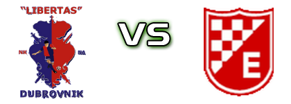 Libertas - Enkel Detalles y estadisticas