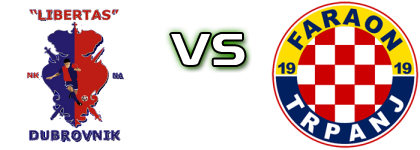 Libertas - Faraon head to head game preview and prediction