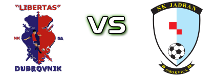 Libertas - Jadran (S) Statistiche e dettagli partita