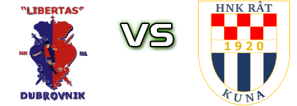 Libertas - Rat head to head game preview and prediction