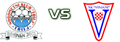 Trilj 2001 - Vinjani Estatísticas e detalhes do jogo