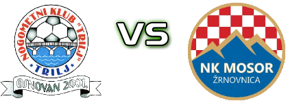 Trilj 2001 - Mosor Žrnovnica Spiel Prognosen und Statistiken