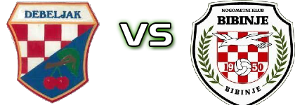 Debeljak - Bibinje head to head game preview and prediction