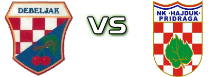 Debeljak - Hajduk (P) Statistiche e dettagli partita