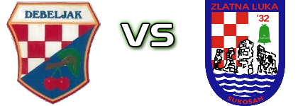 Debeljak - Zlatna Luka head to head game preview and prediction